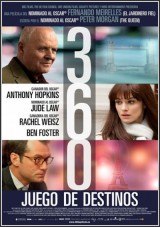 360 Juego de destinos 