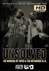 Unsolved 1×1